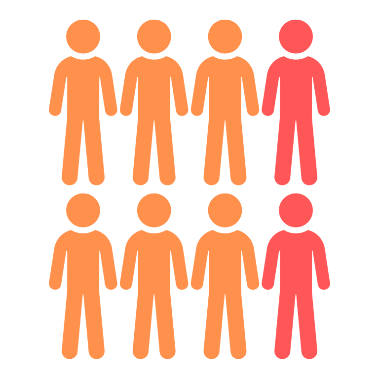 Icon showing eight people